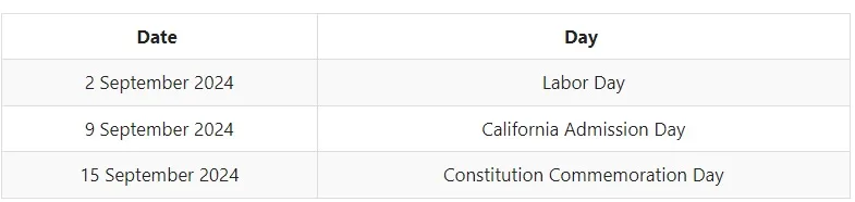 Federal Holidays USA 2024: USA Public Holidays Month and State Wise